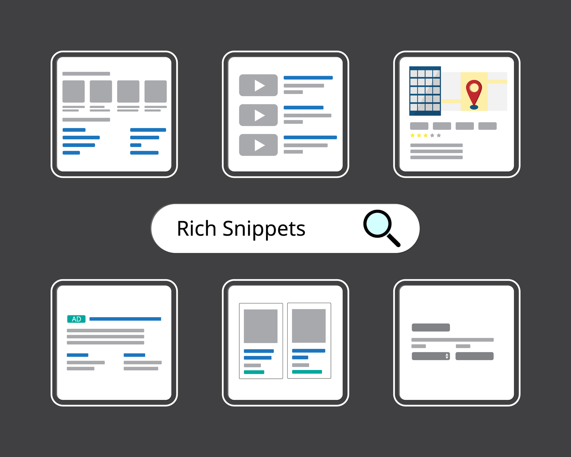 sorts of rich snippets