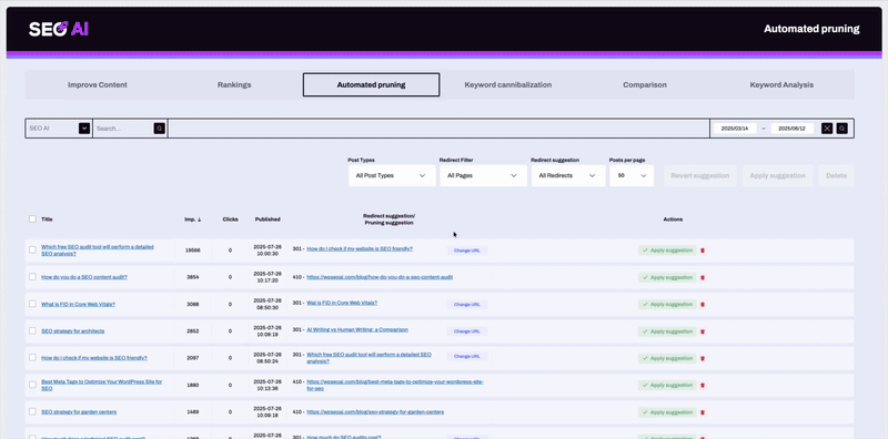 WP SEO AI - Content Pruning