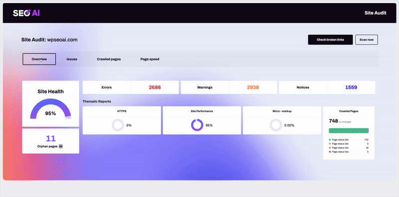 WP SEO AI - Site Audit